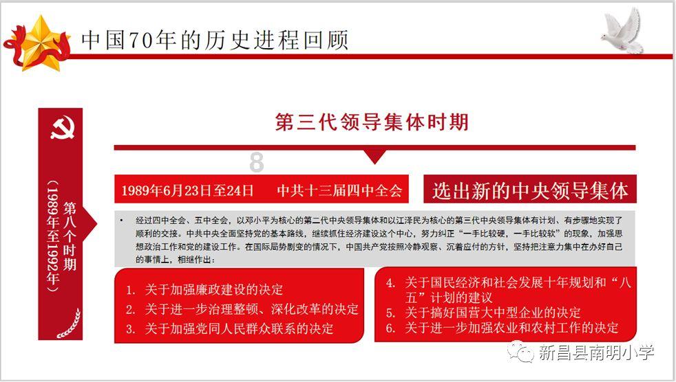 清宫Q传